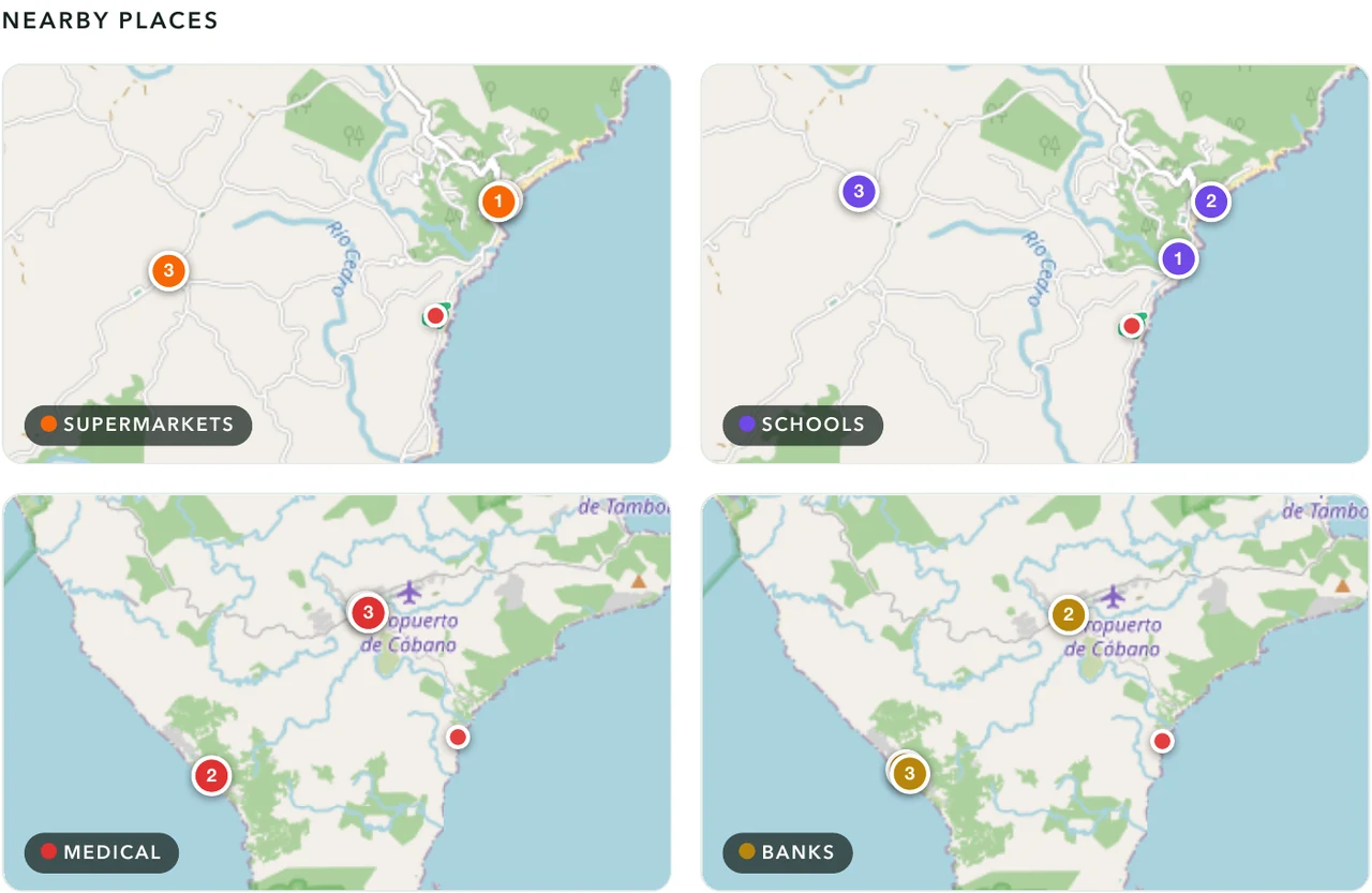 Maps of nearby supermarkets, schools, medical facilities, and banks with numbered markers
