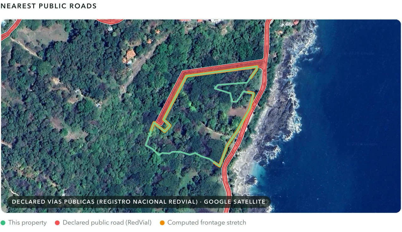 Satellite map of the declared public roads (RedVial) around the parcel, drawn as red road surfaces with the frontage stretch highlighted
