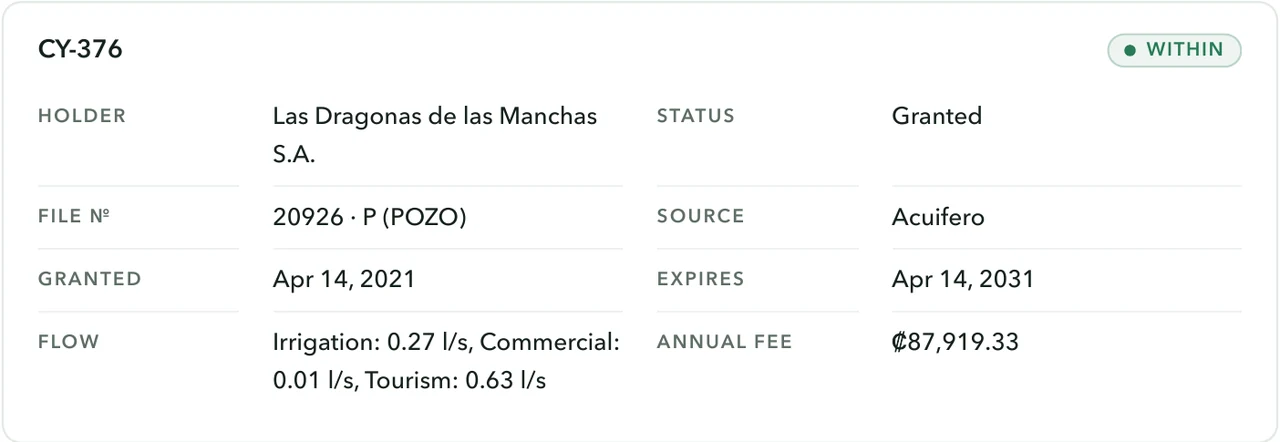 Concession card with holder, file number, status, and expiry