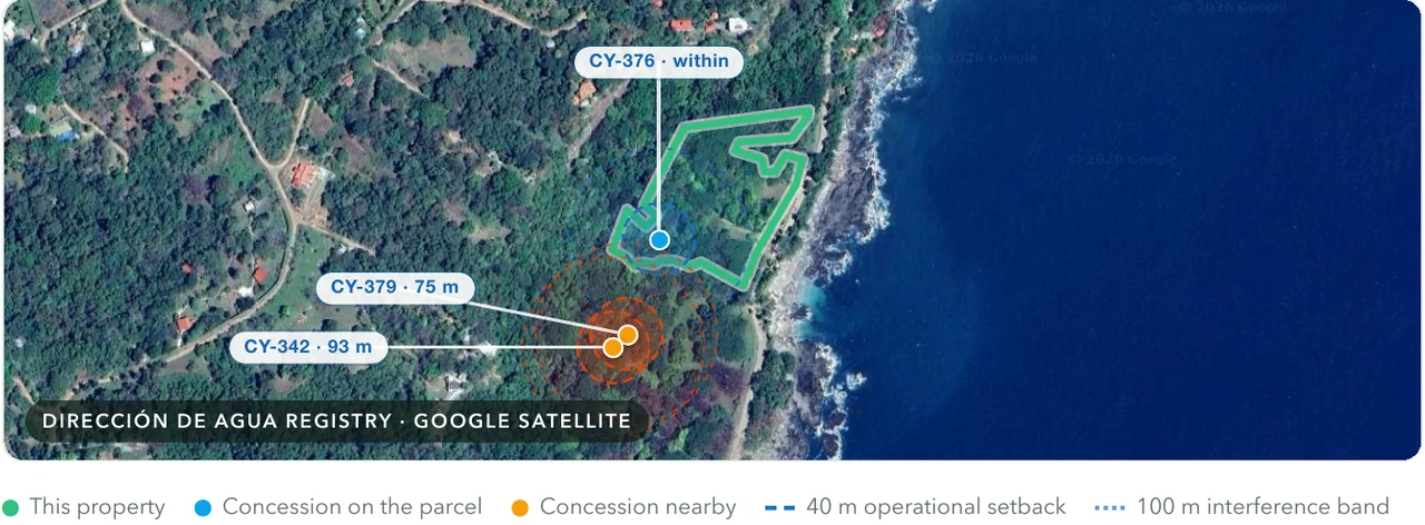 Satellite map of registered wells: one concession on the parcel and two nearby, with operational setbacks and interference bands