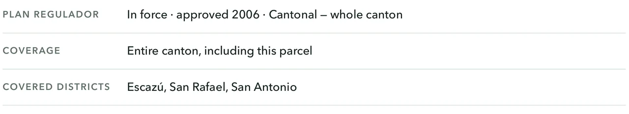 Plan regulador status: in force, approved 2006, covering the whole canton